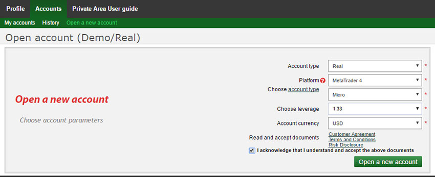 Forex micro account mt4