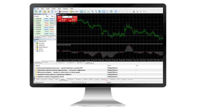 Metatrader