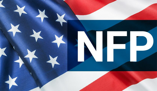 Markets subside ahead of US nonfarm payrolls data