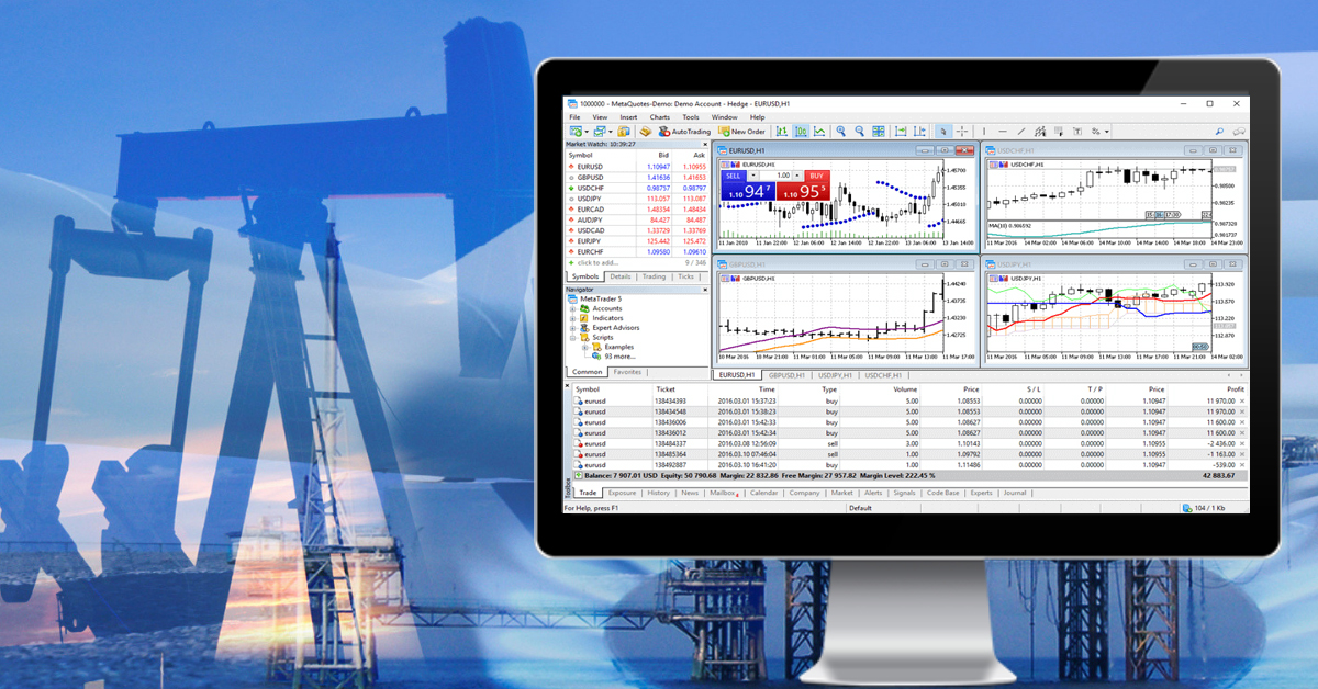 Forex software for mac